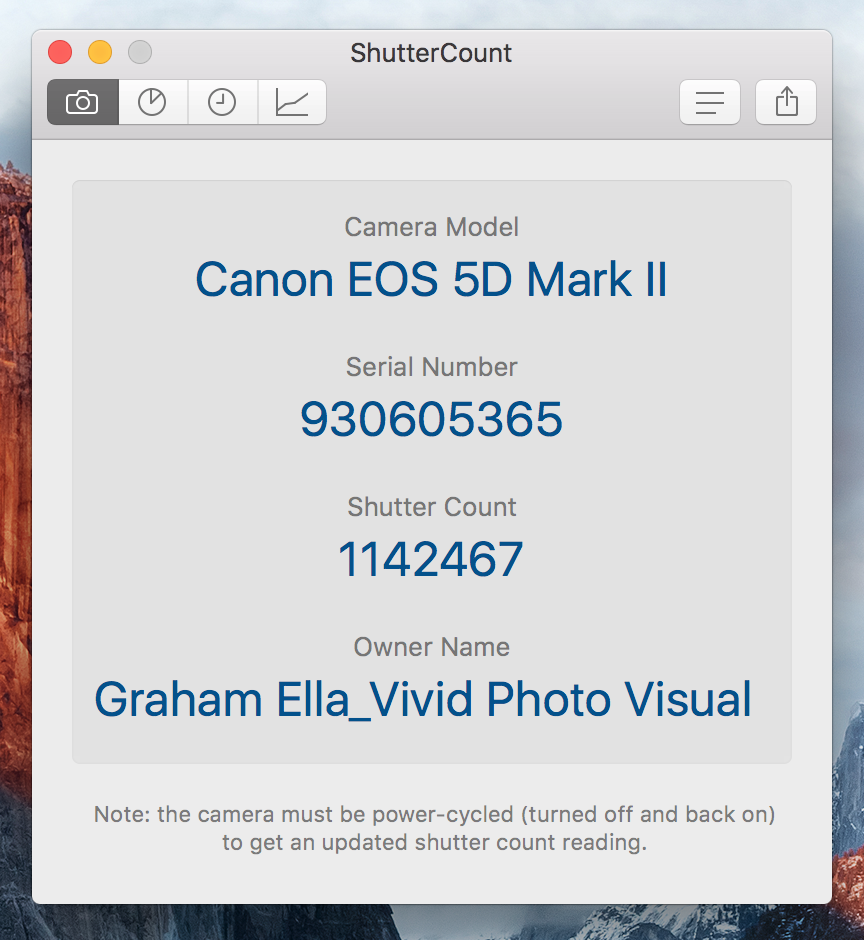 Canon Eos 5d Mark Ii Shutter Count Hits 1 Million Vivid Photo Visual