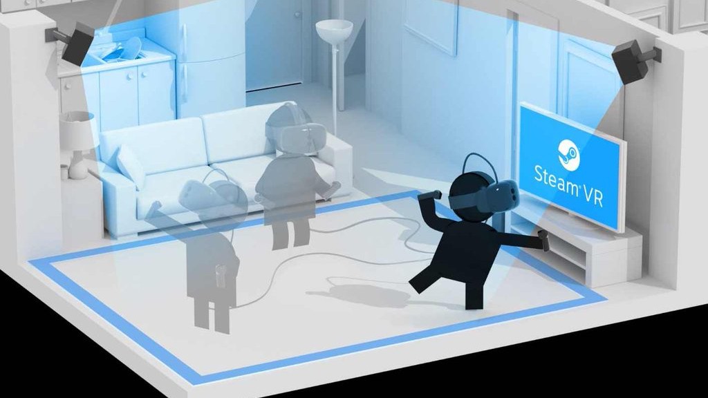 HTC Vive "Room Scale" - http://www.wareable.com/vr/htc-vive-review