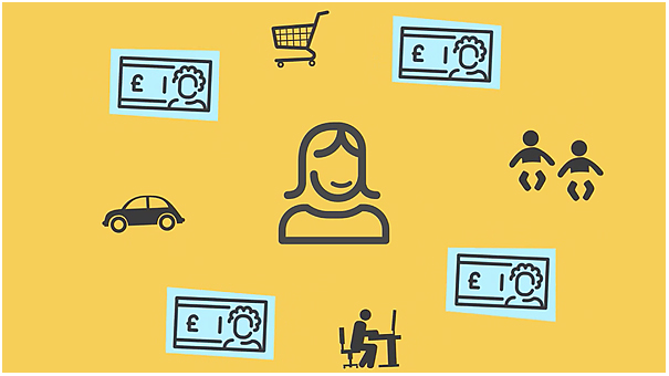 thinkmoney animation